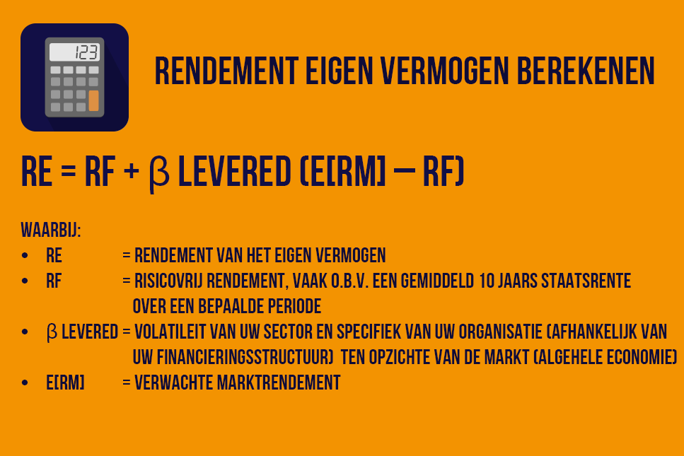 WACC voor maatschappelijke organisaties - Thesor